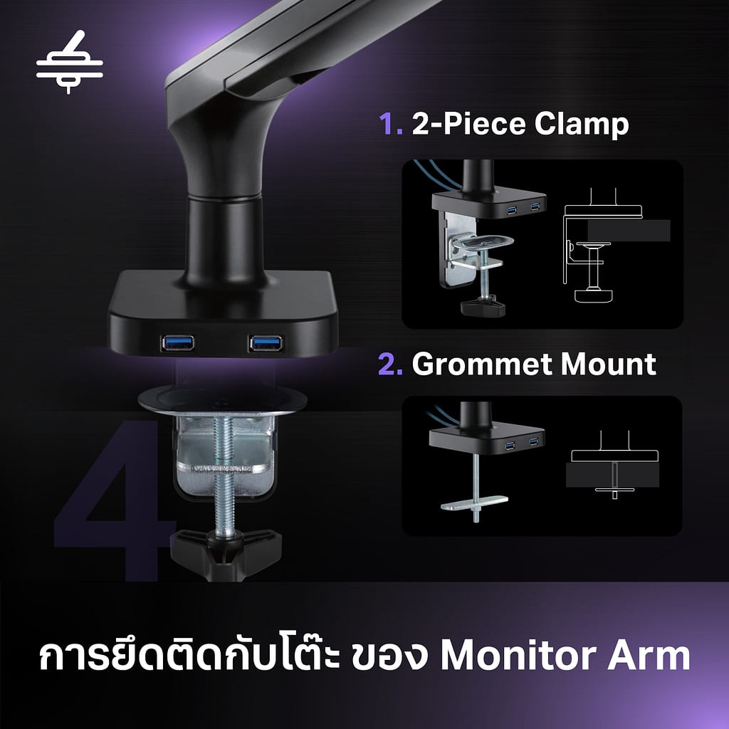การยึดติดกับโต๊ะของ Monitor Arm แบบหนีบ (C-Clamp) และ แบบยึดเจาะ (Grommet)