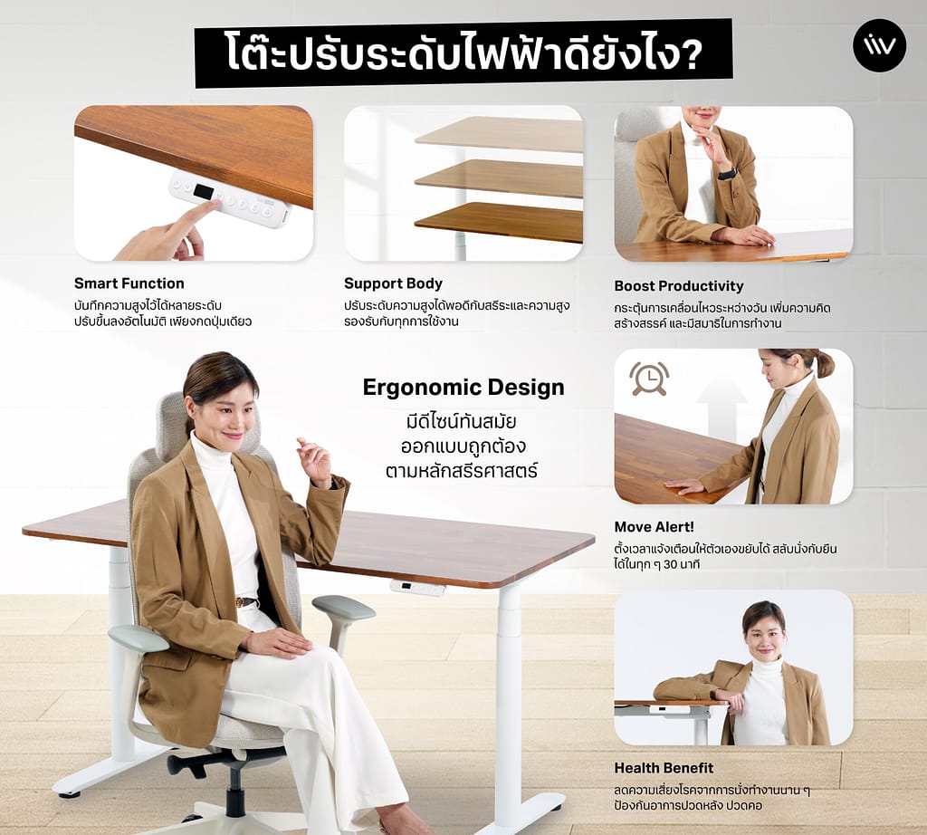โต๊ะปรับระดับไฟฟ้าต่างจากโต๊ะทั่วไปยังไง