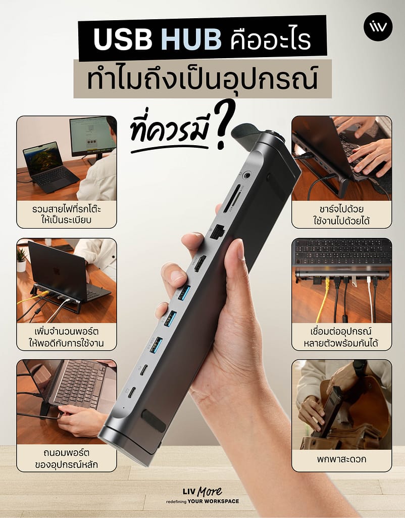 USB Hub คืออะไร? ทำไมถึงเป็นอุปกรณ์ที่ควรมีติดโต๊ะทำงานไว้ใช้