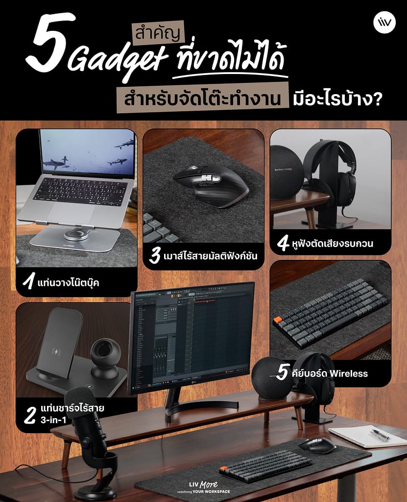 จัดโต๊ะคอมทำงานควรมี Gadget อะไรบ้าง ?​ ไอเทมที่นิยมใช้ในการจัดโต๊ะคอมทำงาน