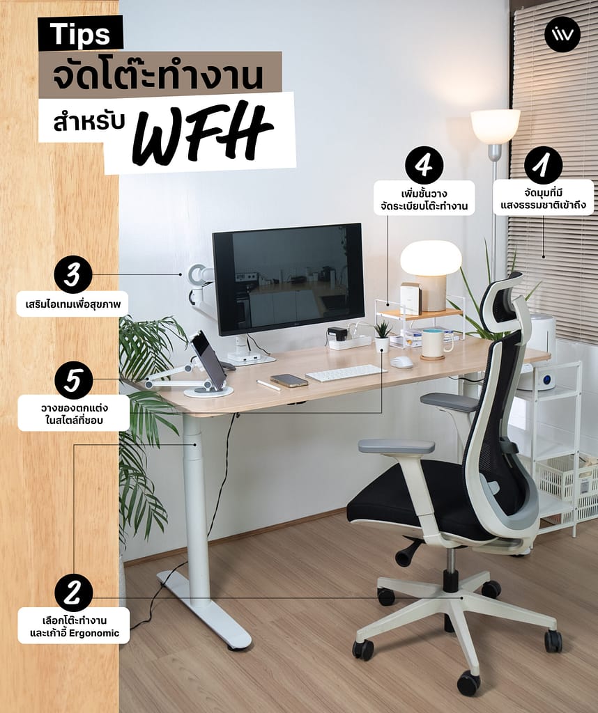 ทริคการจัดโต๊ะทำงานสำหรับ Work From Home ที่ช่วยเพิ่ม Productive ในการทำงานให้ดีขึ้น