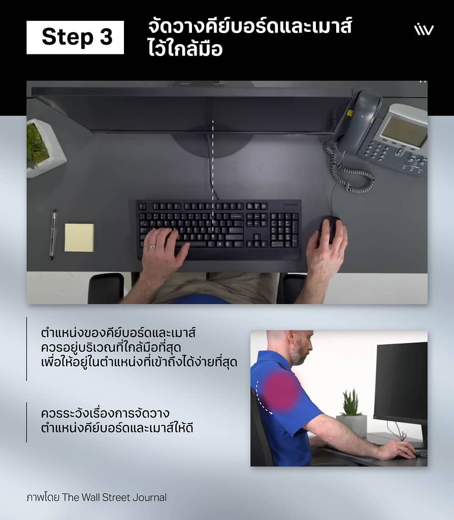 วิธีจัดโต๊ะทำงานขั้นตอนที่ 3: จัดวางคีย์บอร์ดและเมาส์ไว้ใกล้มือ