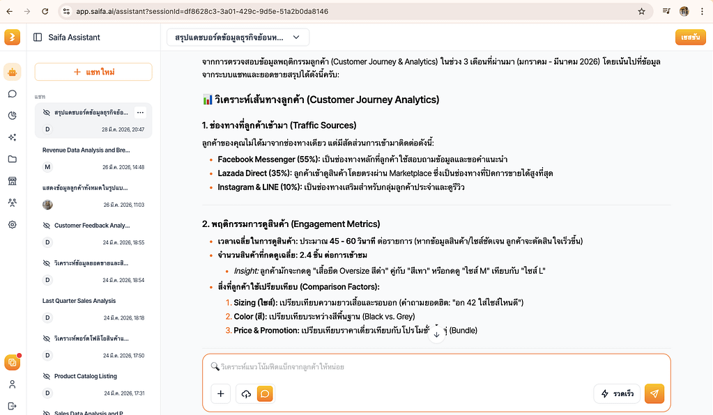 Saifa AI ช่วยให้เจ้าของธุรกิจเข้าใจพฤติกรรมลูกค้าในระดับที่ละเอียดกว่าการดูยอดขายหรือจำนวนคลิกทั่วไป เพราะสามารถเชื่อมโยง “ลำดับ action” ของลูกค้าแต่ละคนได้อย่างต่อเนื่อง
