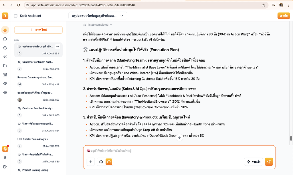 Saifa AI จะทำหน้าที่เป็น Business brain ในการเก็บข้อมูลส่วนกลางของธุรกิจและส่งมอบ Insight ที่ได้ พร้อมแนะนำ process แผนงานคร่าวๆ ให้แต่ละทีมได้