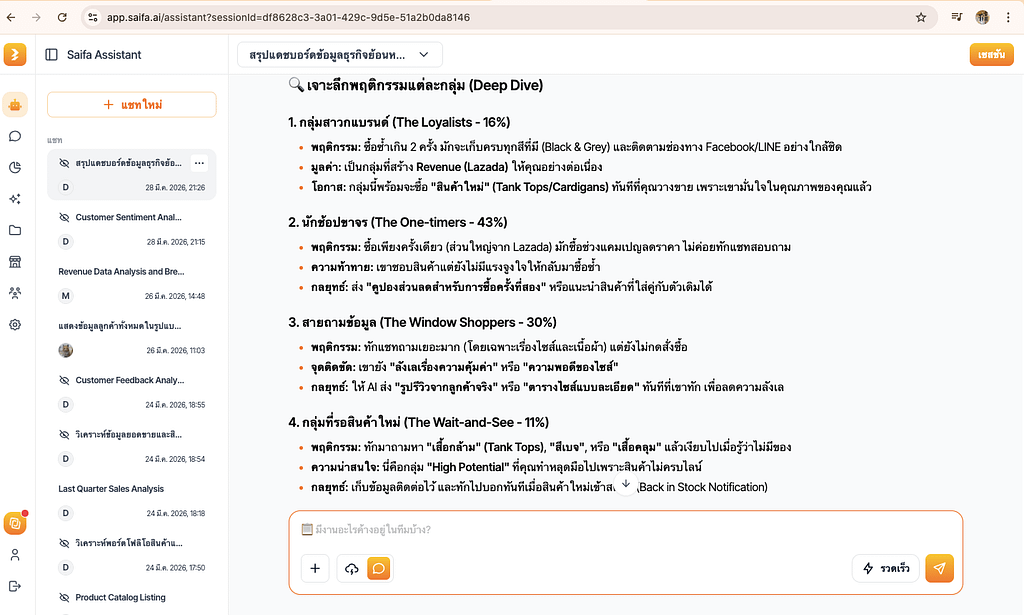 Saifa AI สามารถแนะนำ action ต่อได้ ว่า “ควรทำอะไรต่อ” เช่น แนะนำให้ส่งโปรโมชันเฉพาะกลุ่มลูกค้าที่กำลังลังเล หรือแนะนำสินค้าใหม่ให้กับลูกค้าประจำที่มีแนวโน้มซื้อซ้ำ